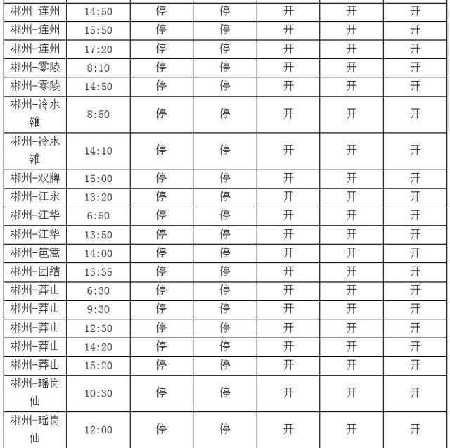 郴州出行权威发布 各汽车站,公交车春节班次一览