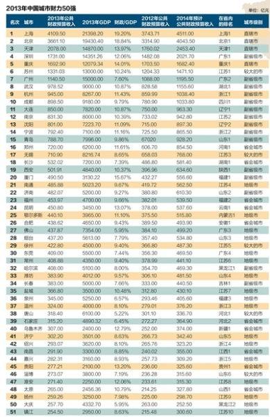 点击图片进入下一页