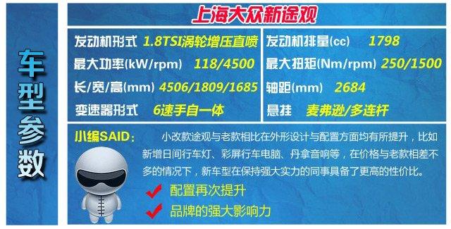 11月热销城市suv车型推荐 日系强势反弹 高清图片