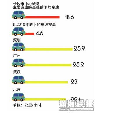 人口数算户数_美国人口出生数(3)