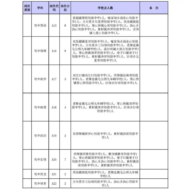 人口学刊复审_人口普查图片(3)