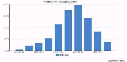 新增贷款拉动gdp_需求拉动8月新增贷款超预期(3)