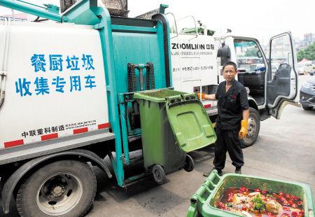 人均餐厨垃圾_厨余垃圾图片