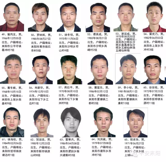 衡阳耒阳发布65名技术开锁盗窃在逃人员名单