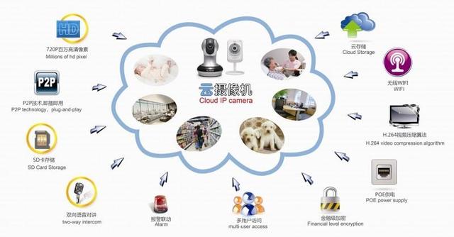 男子专偷别墅称劫富济贫 大湘家居送你防盗宝