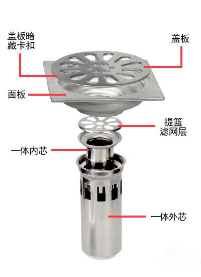 卫浴地漏如何选购及安装