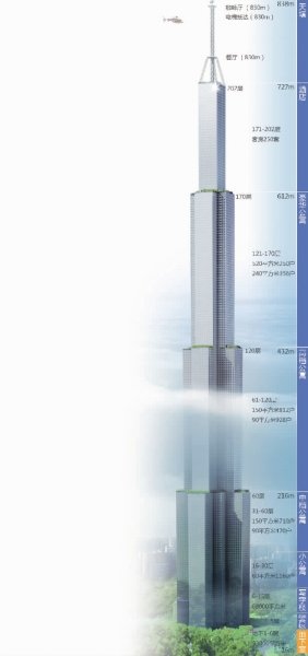 长沙天空城市再遇环保门 被指侵占湿地