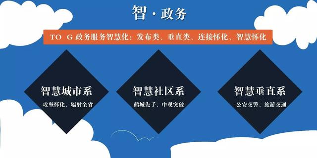 【腾讯智慧城市·怀化-招聘启示】不妨来此大