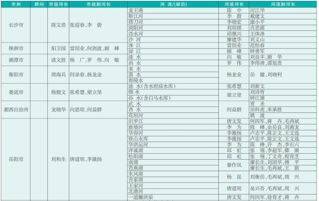 人口具有哪两种属性_缺氧游戏全系统教程玩法图文攻略