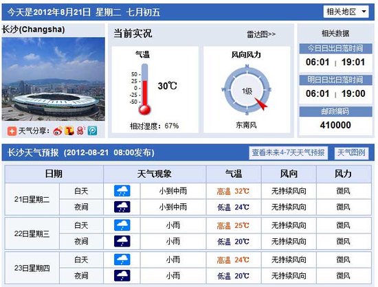今起全省降温幅度可达10℃ 或现雷雨大风天气