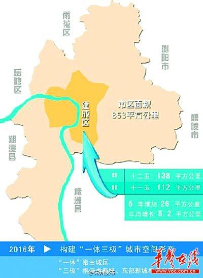 株洲城区人口_...通年度报告里的株洲 市区常住人口124万