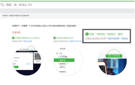 摇一摇 周边正式开放 打通线下助推O2O落地