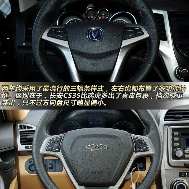 长安cs35对比奇瑞瑞虎 10万元搞定suv