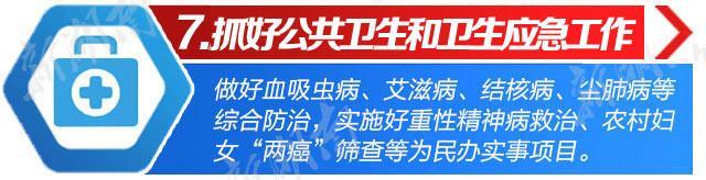 2016年湖南卫生计生十件大事公布 件件关乎你我