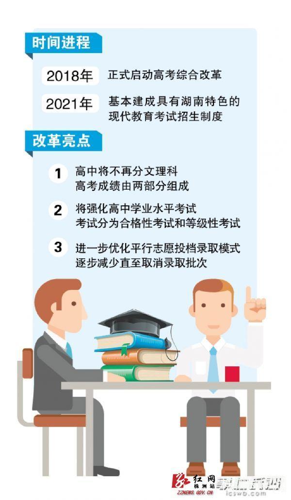 湖南公布高考改革方案 2018年高中不分文理科