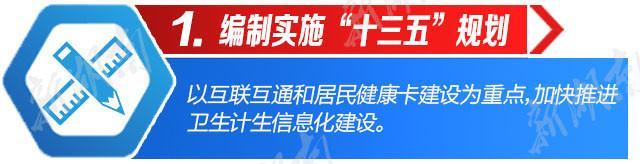2016年湖南卫生计生十件大事公布 件件关乎你我