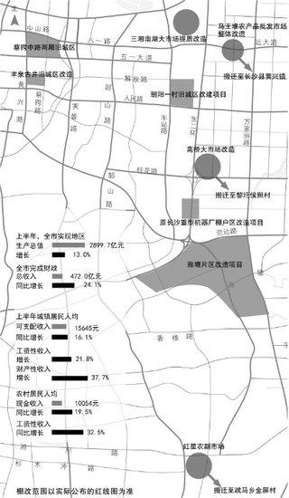 四大市场拟搬迁改造 马王堆农贸市场或迁黄兴镇