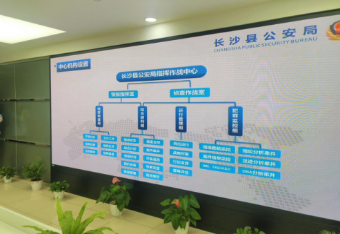 空中警务巡逻 长沙县公安邀民众体验民警工作