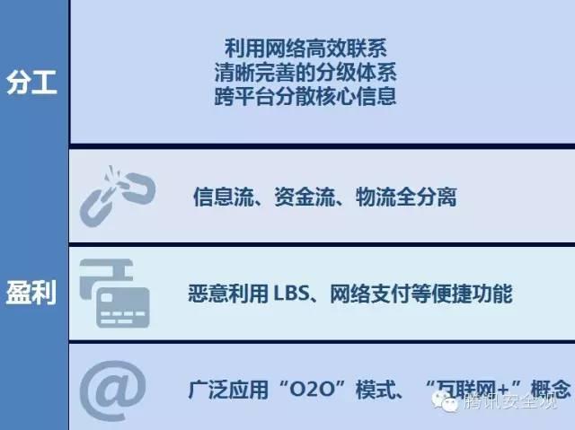 小马哥在两会:对抗网络黑产 网络非法外之地