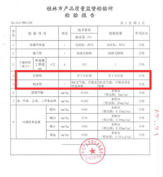 宝宝打磨背后竟然有多秘密围巾腻子图解图片