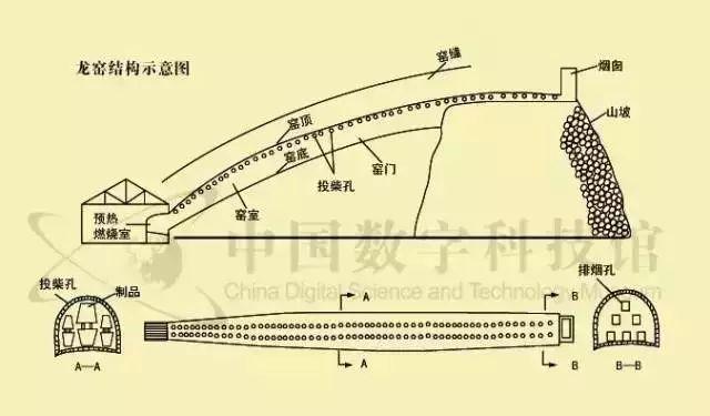 邵阳县人口分布_邵阳县石齐学校图片(3)