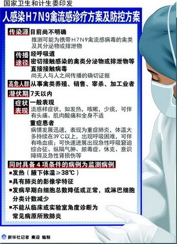 国家人口计生_国务院组成部门减至25个减少4个正部级机构(3)