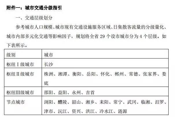 湖南这29城交通全面开挂 一大波地铁城铁机场要来