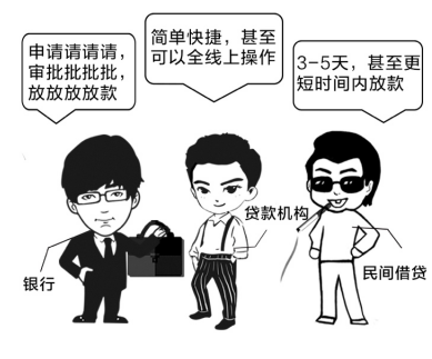 民间借贷恶搞视频,民间借贷恶搞视频真实