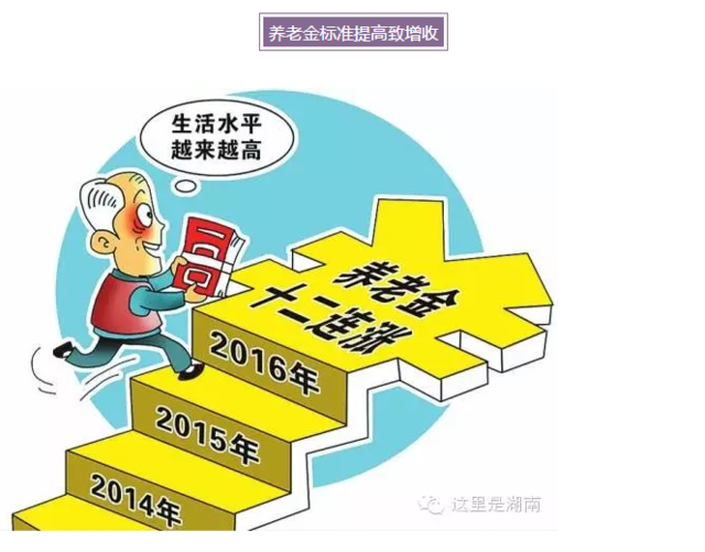 收入证明_收入增加钱不禁花(2)