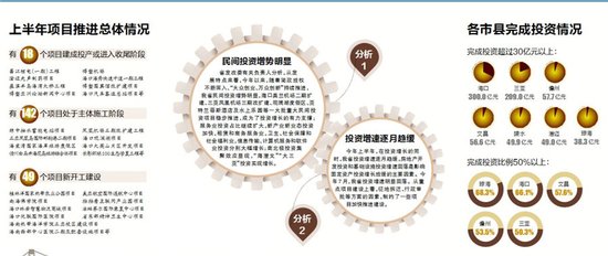 16年海口经济总量_海口经济学院(2)