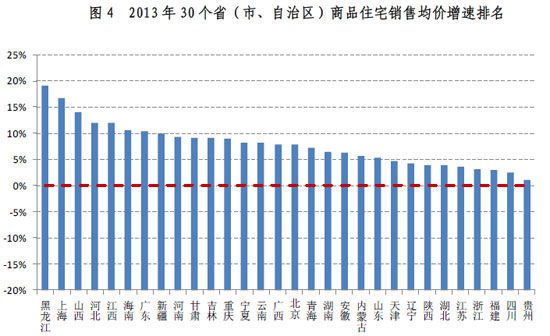 韩国比心手势简笔画_韩国房价收入比