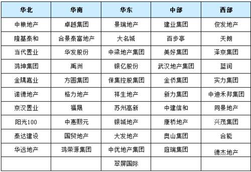 京津冀人口发展战略报告_京津冀人口发展战略报告(3)