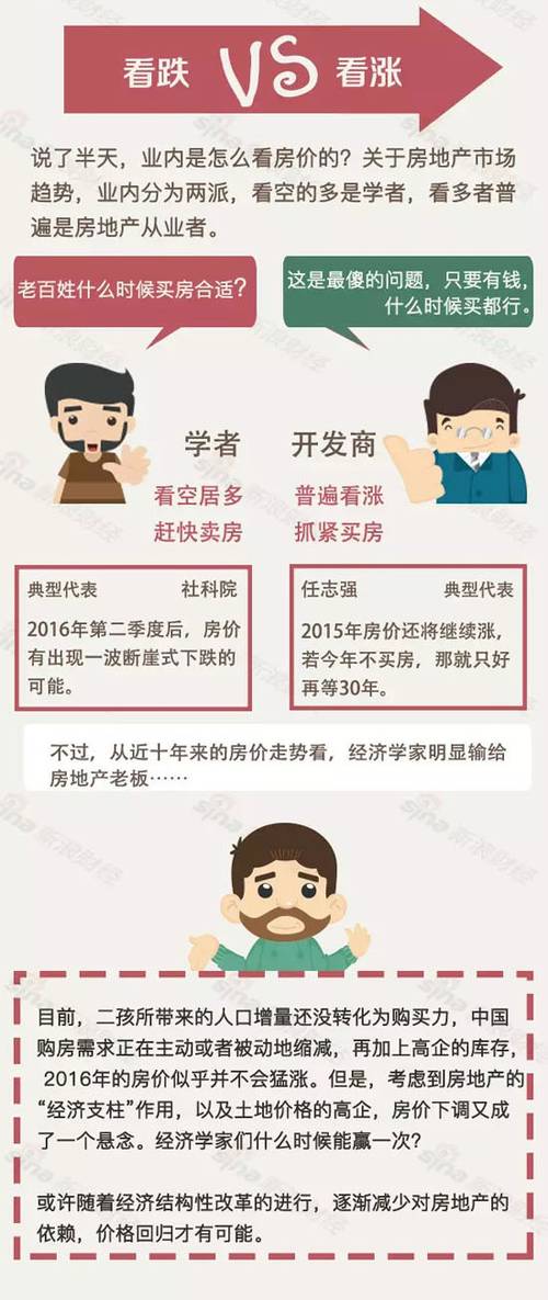 人口因素包含_人口因素思维导图(2)