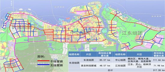 2011年海口市城市规划管理技术规定