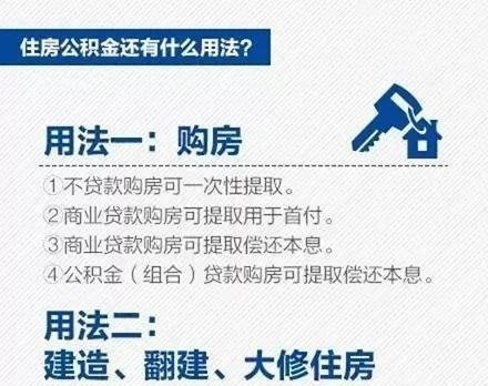 住房公积金7种用途 别让你的钱躺账上便宜了别