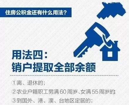 住房公积金7种用途 别让你的钱躺账上便宜了别