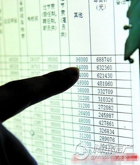 收入证明_赵普月收入6000(2)