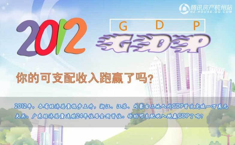 舟山群岛_舟山最低人均收入(2)