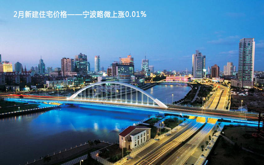 宁波市gdp_宁波市地图(2)