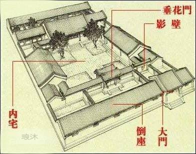 中国古代有多少人口_揭秘 中国古代到底有多少人口(3)