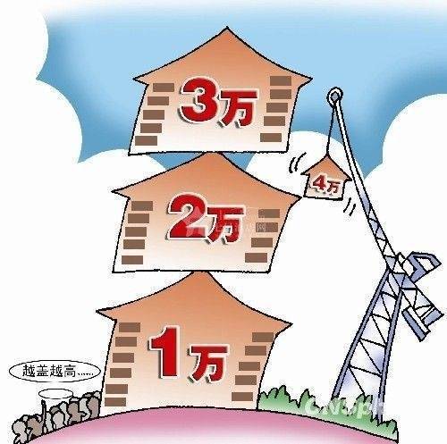 北上广人均存款_美国人均存款