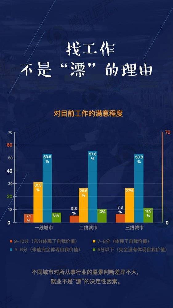 25万人口_...541亿 常住人口增加25万(附图表)-研究报告 行业分析报告 市场调..(2)