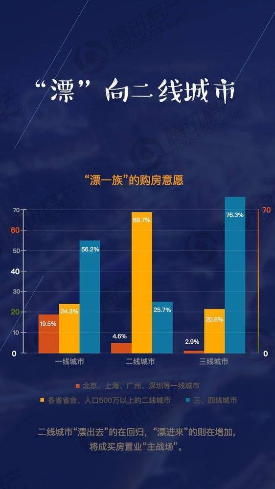 25万人口_...541亿 常住人口增加25万(附图表)-研究报告 行业分析报告 市场调..(2)