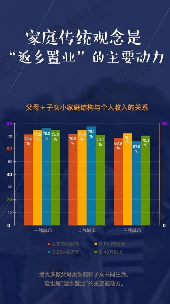 25万人口_...541亿 常住人口增加25万(附图表)-研究报告 行业分析报告 市场调..(3)