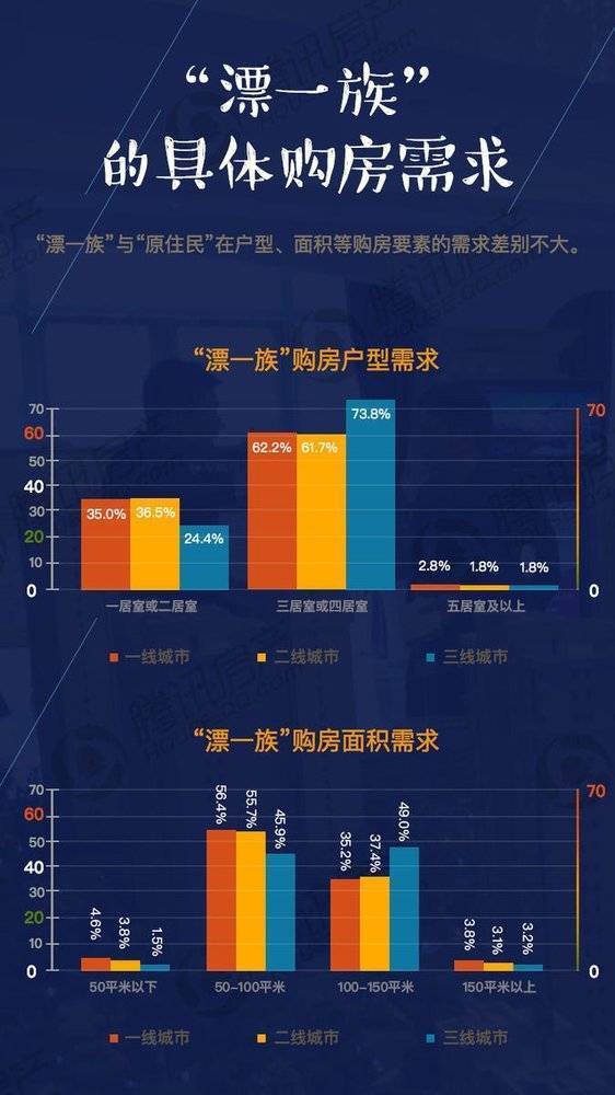 25万人口_...541亿 常住人口增加25万(附图表)-研究报告 行业分析报告 市场调..(2)