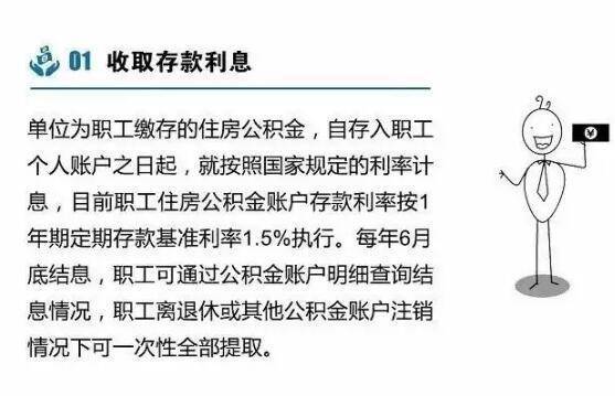 购房收入证明模板_月购房费用收入比率