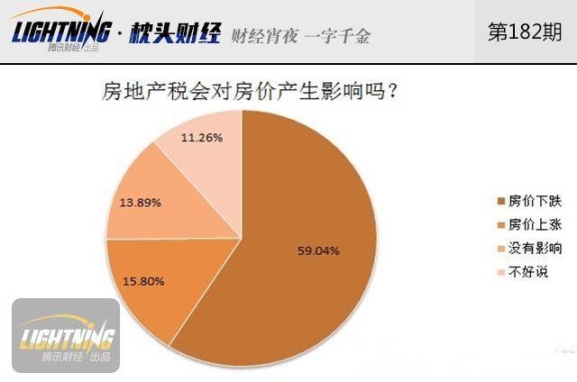 人口在增多还是减少_俄人口数量减少约51万(2)