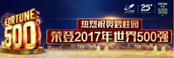 首家十强房企入驻保定 打造京南发展新引擎