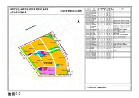 你所不知道的孙河
