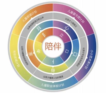 理想说 揭秘名厨石北平的幸福配方